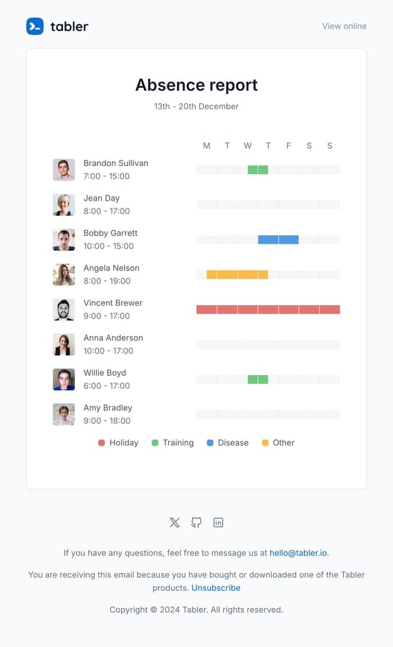 Tabler Emails - absence