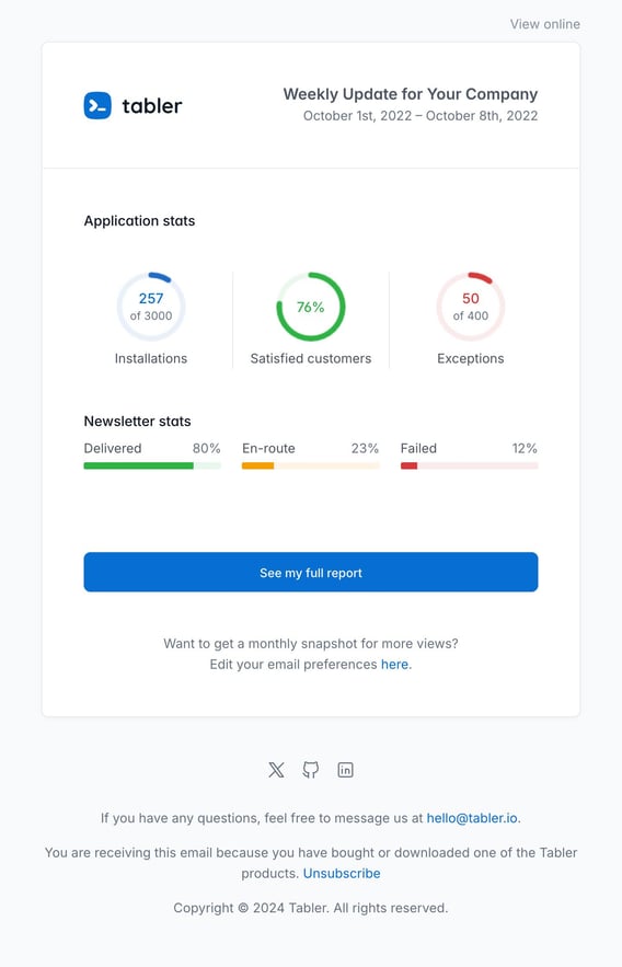 Tabler Emails - stats-2