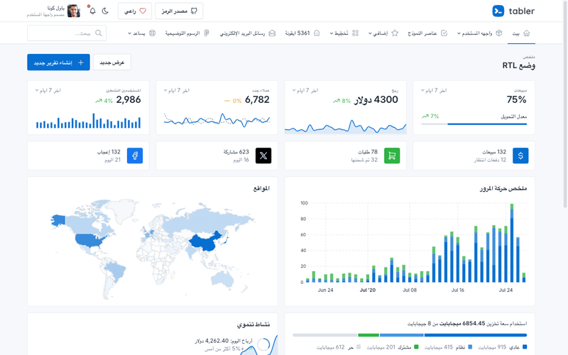 Tabler Admin Template - RTL Demo