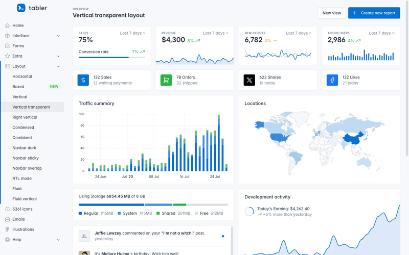 Tabler Admin Template - Transparent Navigation Demo